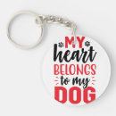 Search for pets key rings Dog mom