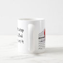 Search for ekg mugs Medical