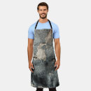 Search for concrete aprons Abstract