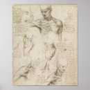 Search for da vinci drawings posters Sketch