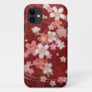 Search for japanese textile iphone cases Kimono