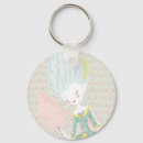 Search for marie antoinette key rings Cake