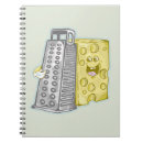 Search for cheese grater Food