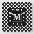 Search for dot clocks Classy