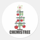 Search for chemistry teacher stickers Funny
