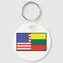 Search for lithuania key rings Europe