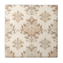 Search for antique french tiles Pattern