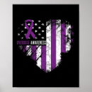 Search for drug posters Anti drug design
