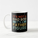 Search for bod mugs Mens
