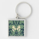 Search for wallpaper key rings Walter
