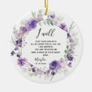 Search for mother in law christmas tree decorations Ceramic