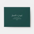 Search for engagement party envelopes Bride