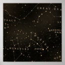 Search for antique star chart posters Astrology