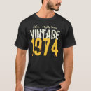 Search for funny 41st birthday Vintage
