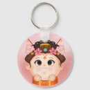 Search for chinese new year key rings Cartoon