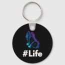 Search for awareness program key rings Emotional distress