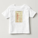 Search for texas clothing States