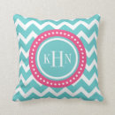 Search for pink chevron cushions Zigzag