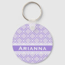 Search for moroccan key rings Trellis