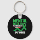 Search for health risk key rings Life affirming strategies