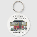 Search for camper trailer key rings Rving