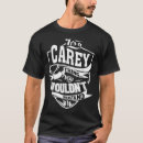 Search for vintage turkey tshirts Xmas
