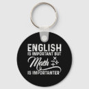 Search for importance key rings Importanter