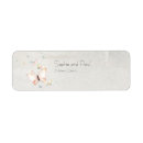 Search for butterfly design return address labels Pattern