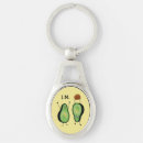 Search for avocado key rings Cute