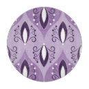 Search for arab cookware Background