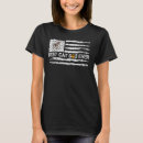 Search for sphynx cat tshirts Best