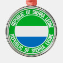 Search for leon christmas tree decorations Travel