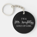 Search for austen key rings Janeite
