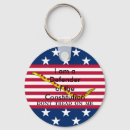 Search for defend key rings Politics