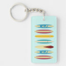 Search for longboard key rings Surfboards