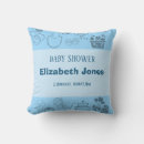 Search for prince nursery decor Boy