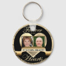 Search for in memory dad key rings Funeral