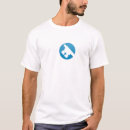 Search for php clothing Programming
