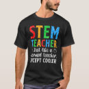 Search for technology teacher tshirts Science