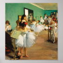 Search for vintage ballerina art The dance class
