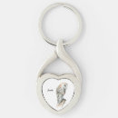 Search for barn owl key rings Nature