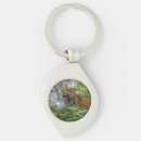 Search for panthera key rings Big cat