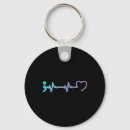 Search for eating disorders key rings Anxiety