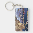 Search for known key rings Asia