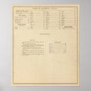 Search for atlases This