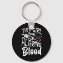 Search for dialysis key rings Kidney