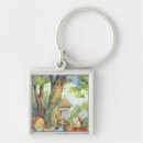 Search for hatter key rings 19th
