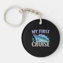Search for cruises key rings Cruising