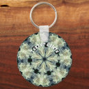 Search for kaleidoscope key rings Abstract