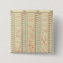 Search for graph badges Includes
